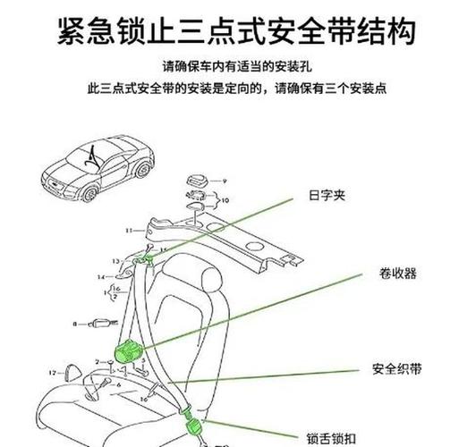安全带收回慢自己能修