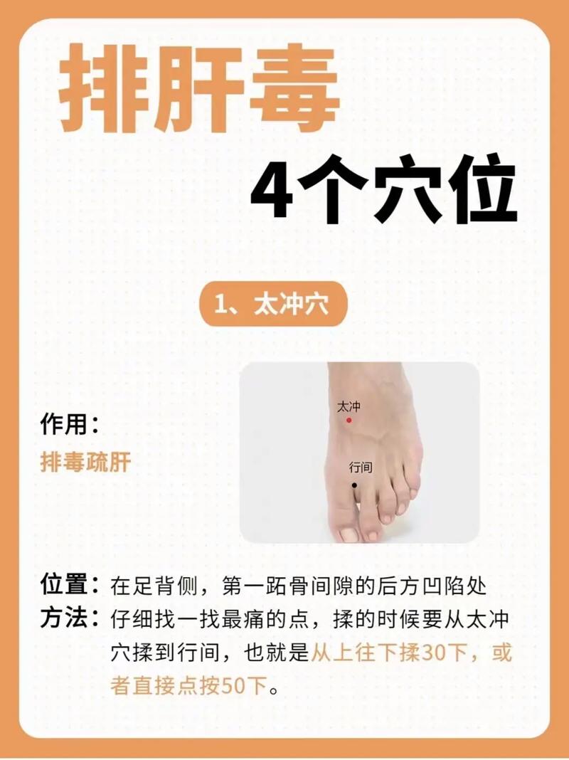 太冲按摩能治痛风吗