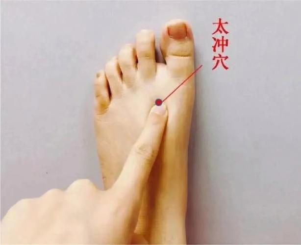 太冲按摩能治痛风吗