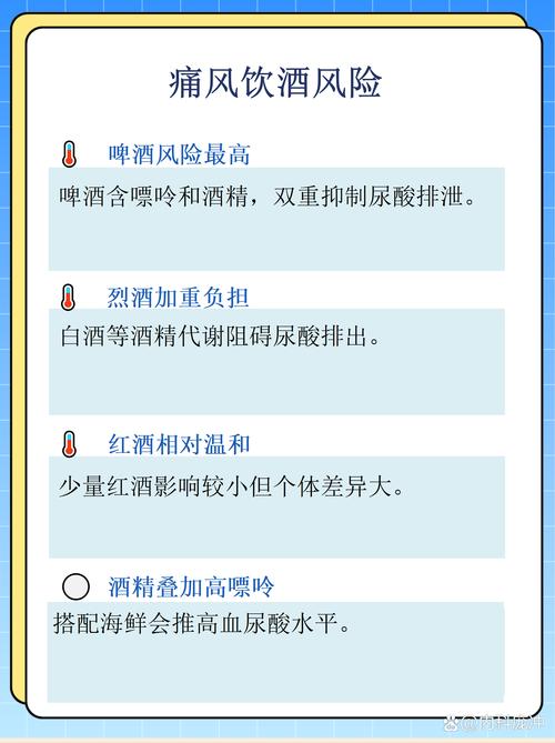 痛风患者能喝药酒吗