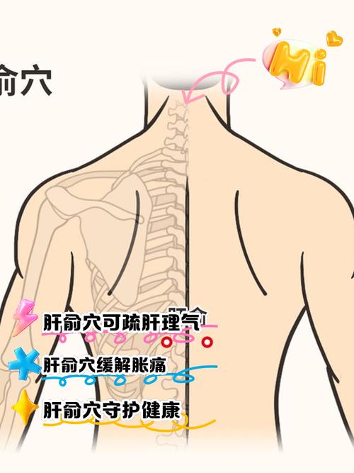 肝火旺针灸什么穴位
