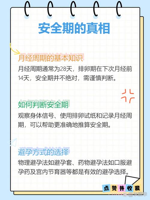 刚月经完几天是安全期