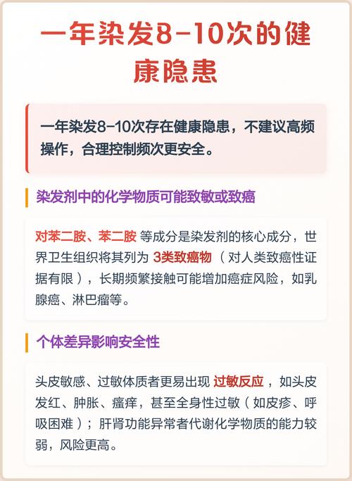一年染发10次是安全