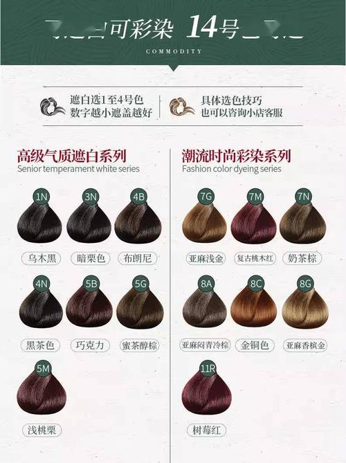 一年染发10次是安全