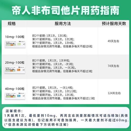 日本进口痛风药非布