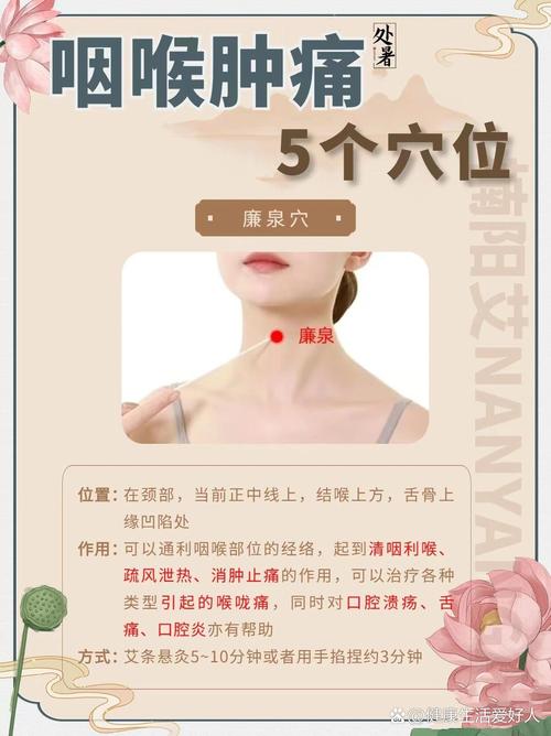 咽炎可以针灸治疗吗