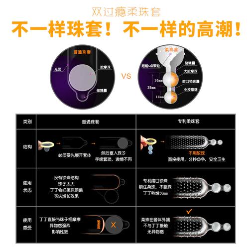 安全套柔珠的感觉好不