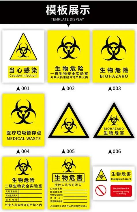 生物安全标识最新版本