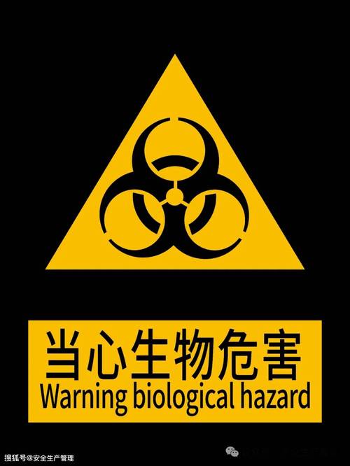 生物安全标识最新版本