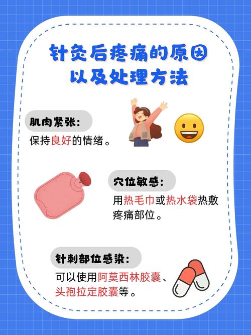 腰疼哪里可以做针灸