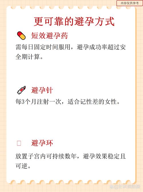 女人安全期的计算方法