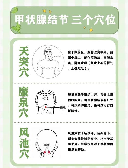 甲状腺结节针灸疗法