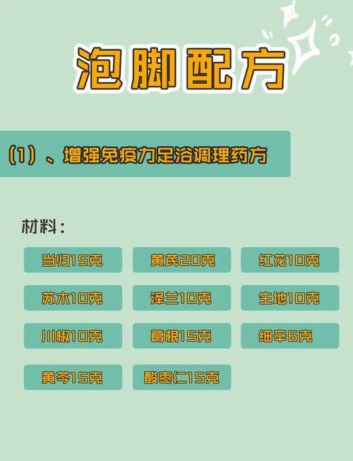 痛风手足泡浴剂成分