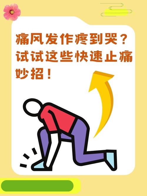 突发性痛风怎么处理