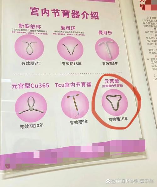 哪种环最安全副作用小