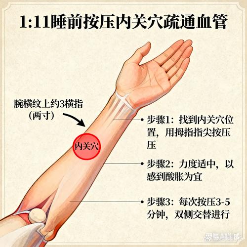 针灸治疗血栓不用药