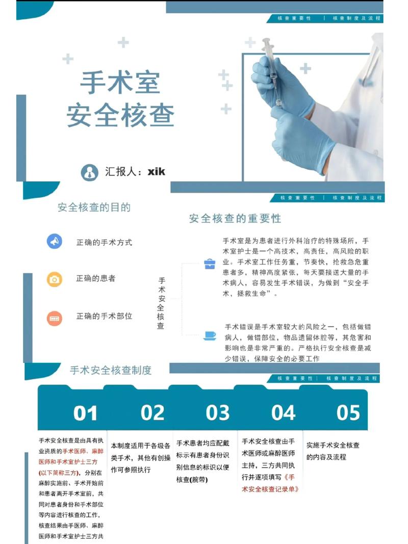 手术室安全隐患ppt