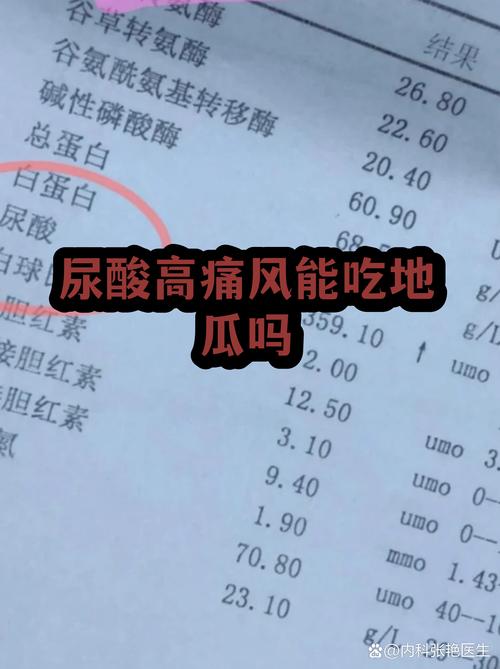 痛风病人能吃地瓜吗