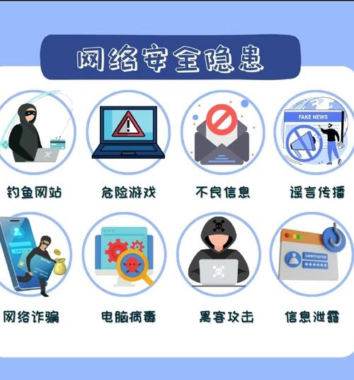 安全网络知识竞赛登录