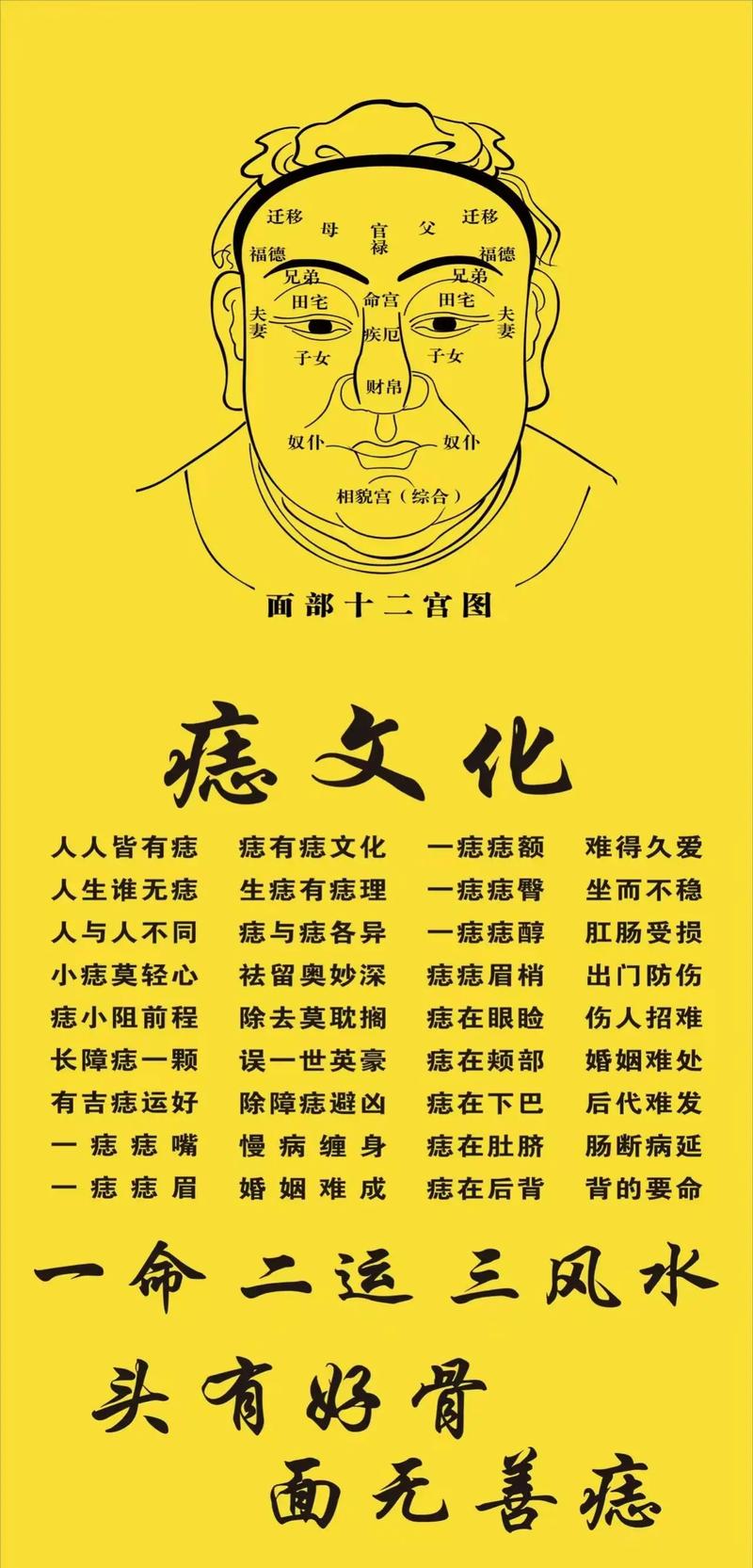 怎样祛痣安全有效方法