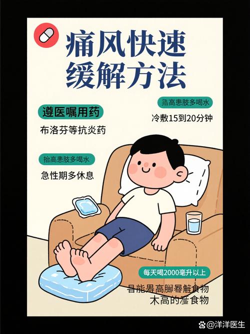 痛风性肾病治疗方法