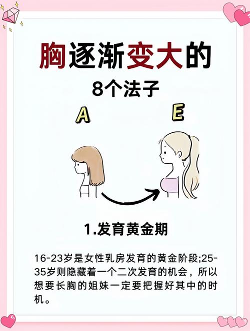 怎么丰胸快又安全可靠