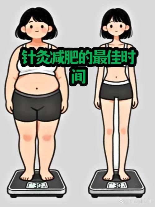 深圳针灸减肥哪里好