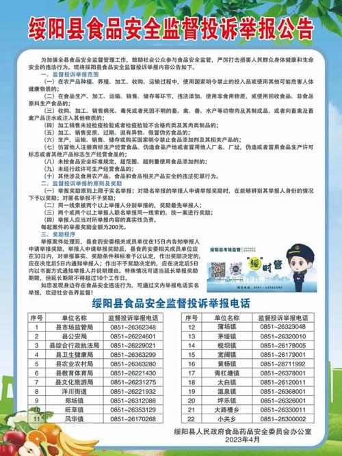 食品安全投诉举报奖励