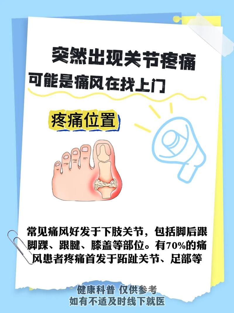 怎么区分痛风融晶痛