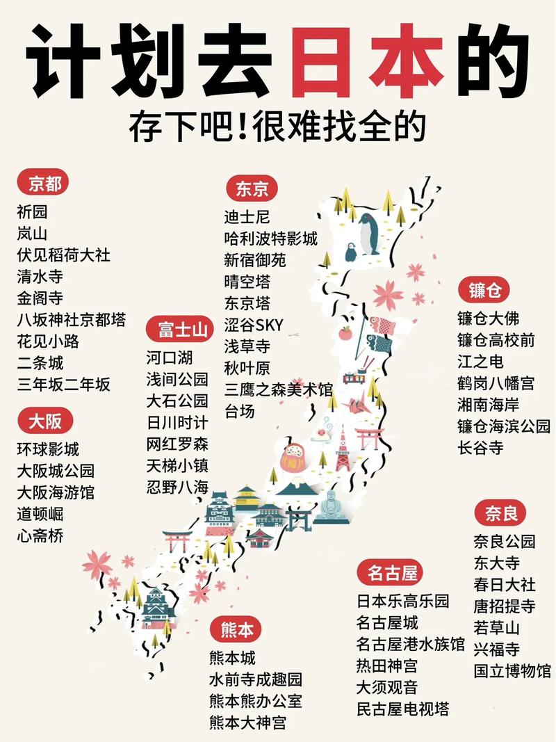 目前去日本旅游安全吗