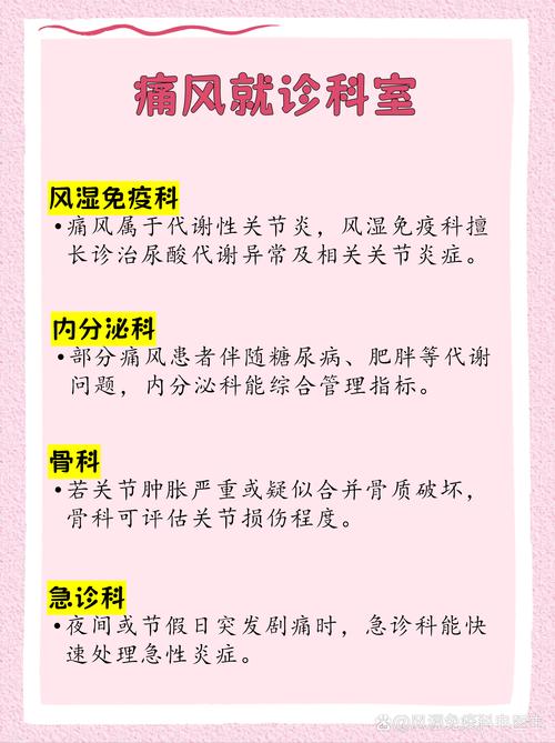 看痛风应该挂哪个科