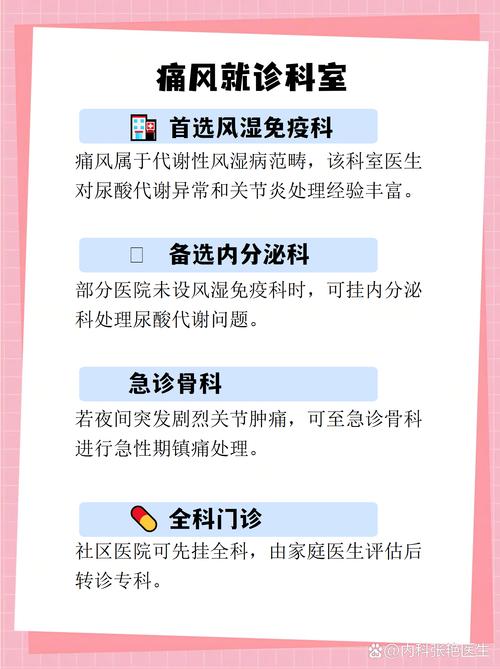 看痛风应该挂哪个科