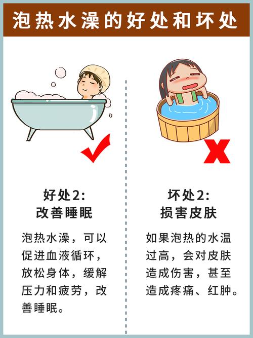 洗澡对痛风有好处吗