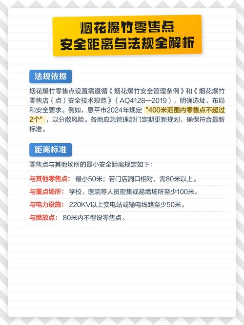 观看烟花爆竹安全距离