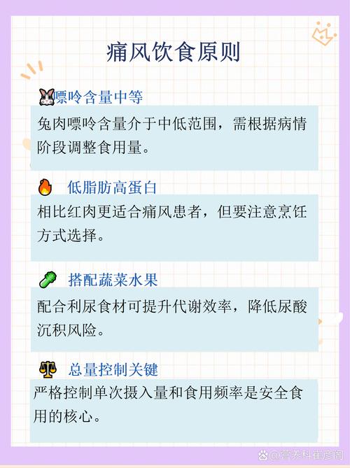 痛风病人能吃兔肉吗