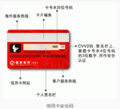 招行信用卡安全码在哪