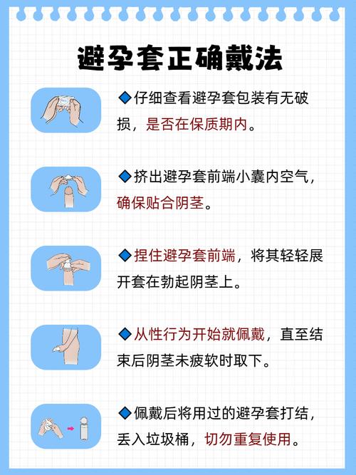 安全套可以预防哪些病