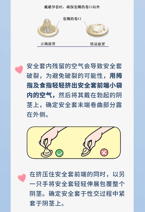 安全套可以预防哪些病