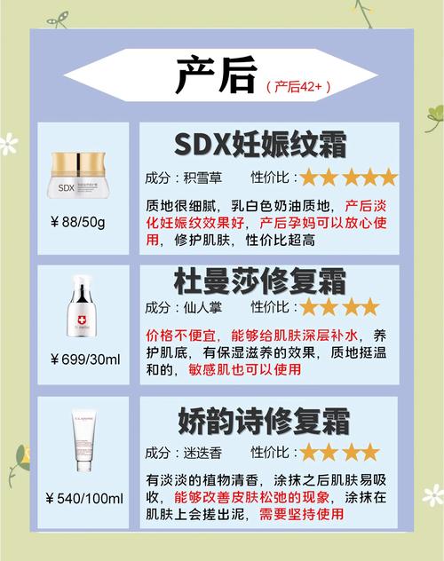 孕妇护肤品真的安全吗