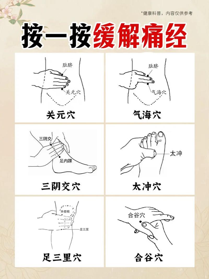 痛经的针灸治疗方法