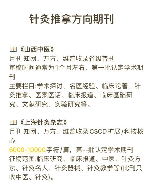 中医针灸论文怎么写
