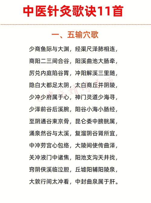 针灸歌诀歌赋白话解