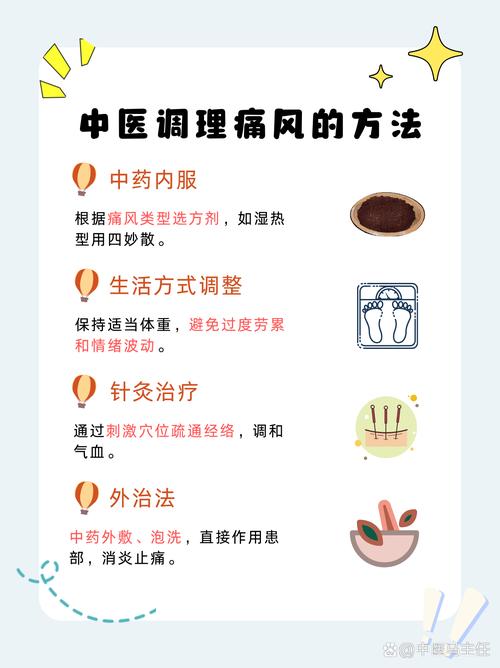 痛风中医可以治疗吗