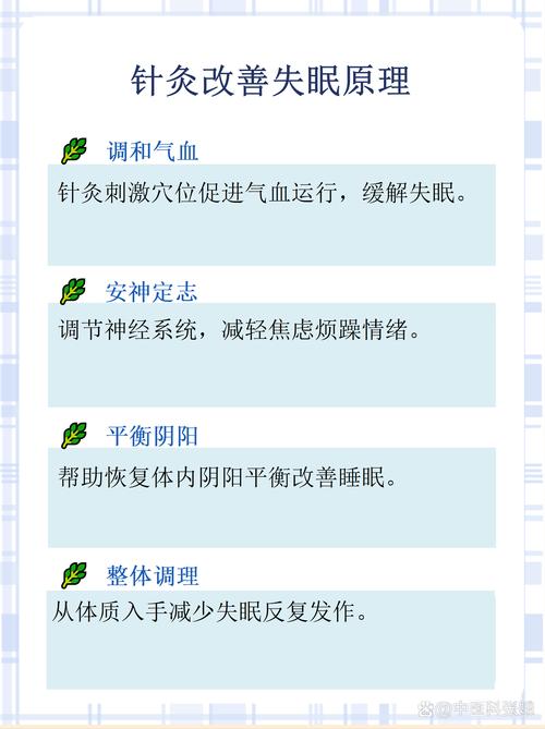 针灸可以治疗崩漏吗