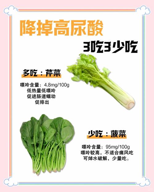 痛风病人能吃柠檬吗