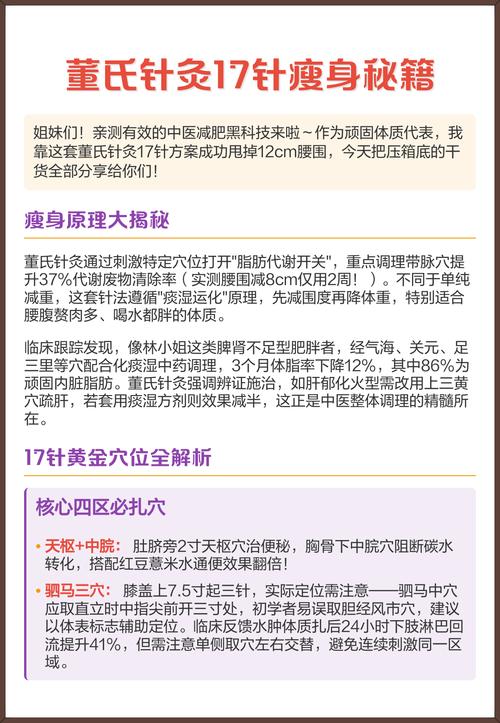 哪里可以学针灸减肥