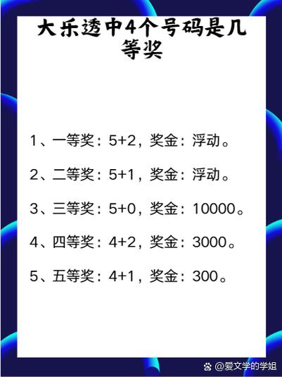 中奖后怎么安全的领奖