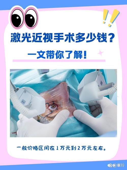 全激光矫正近视安全吗