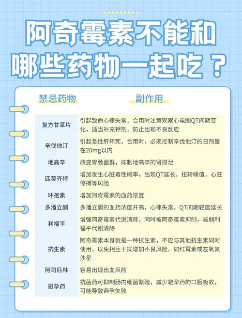 阿奇霉素几个疗程安全