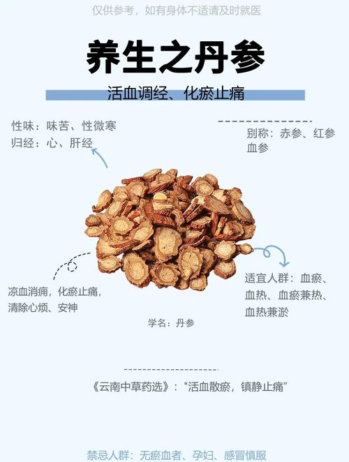 痛风可以吃丹参粉吗